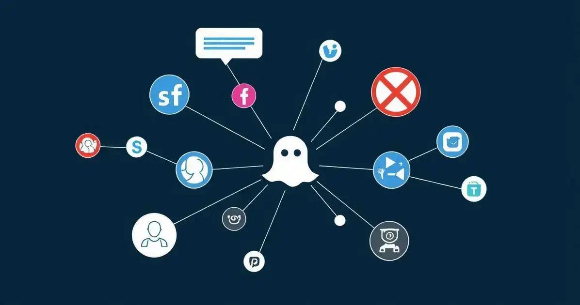 Ghost se Conecta ao Fediverse: O Que Isso Significa?