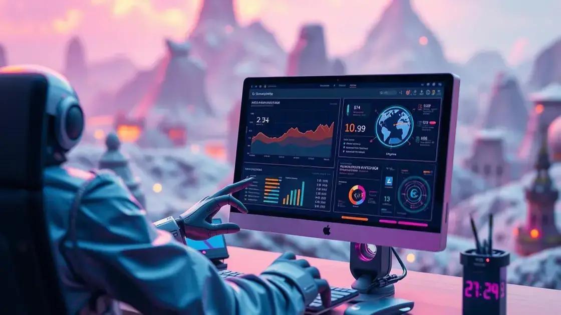 Impacto da inteligência artificial nas ferramentas de produtividade