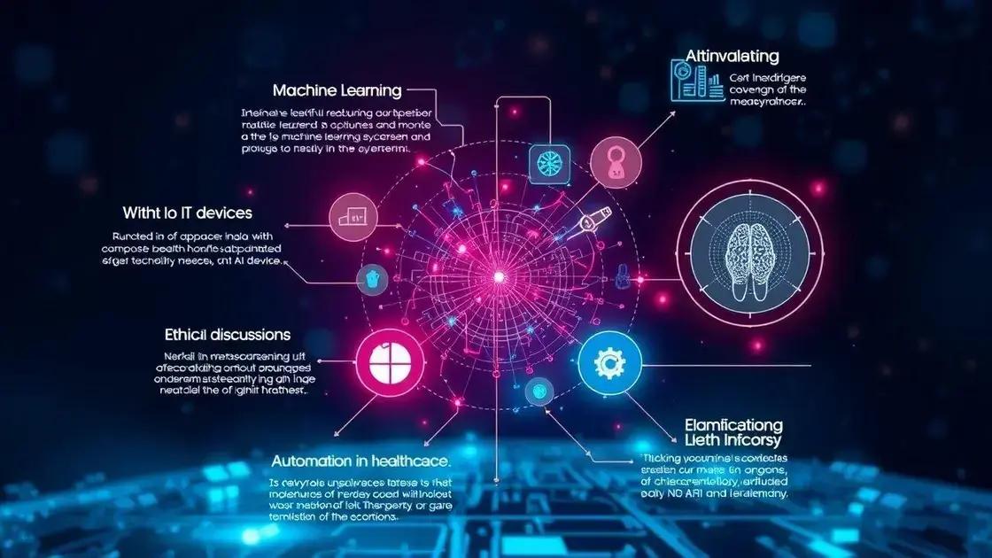 Tendências futuras da inteligência artificial