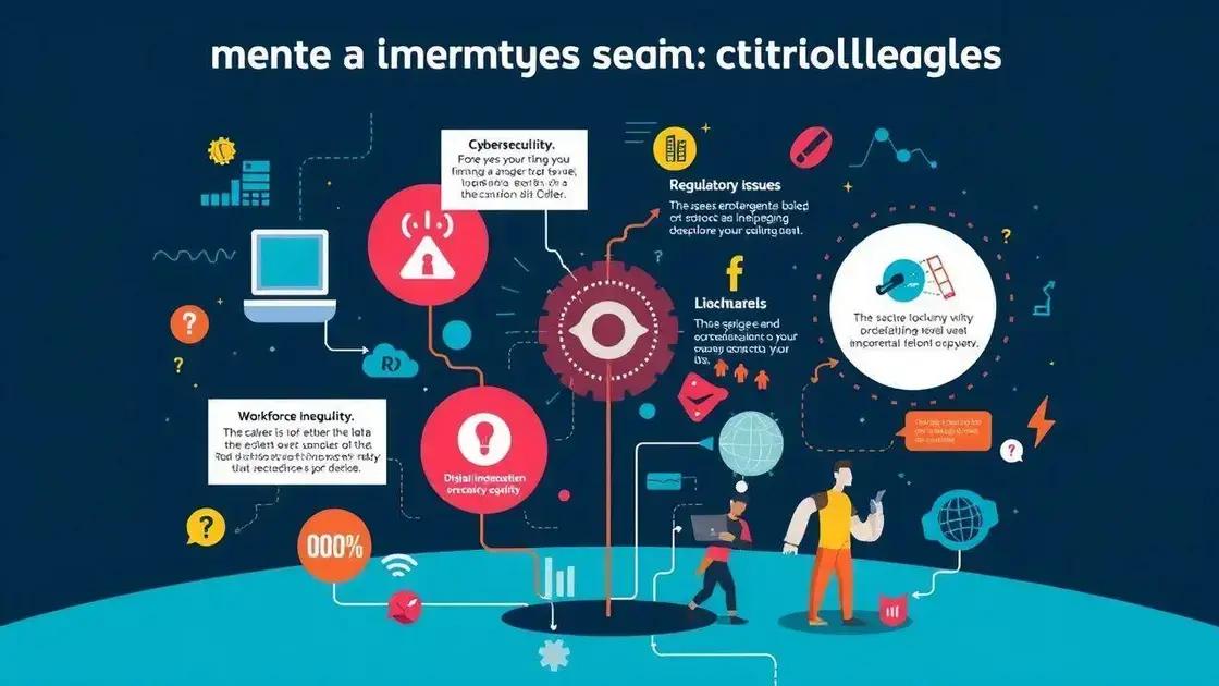 Os desafios das tecnologias emergentes