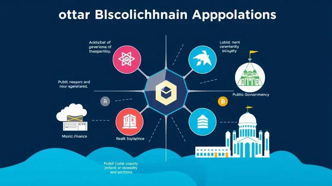 Aplicações práticas de blockchain no mercado