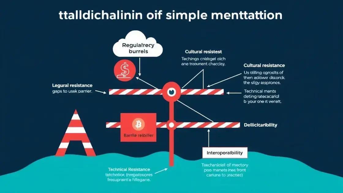 Desafios na implementação do blockchain