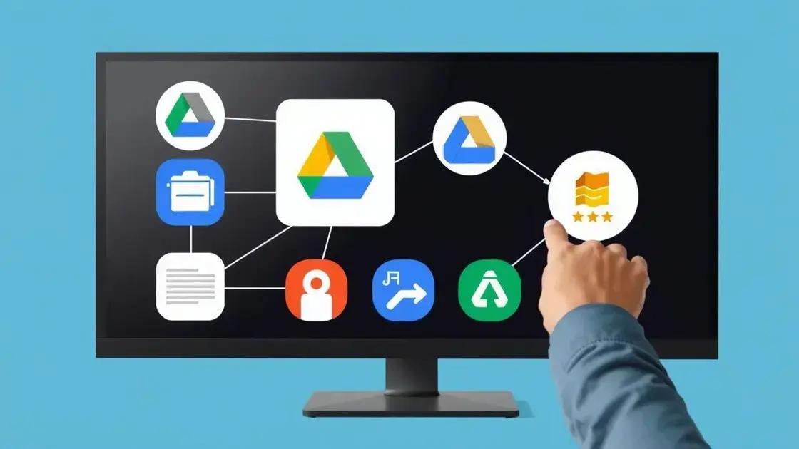 Integrando Google Drive com outras ferramentas