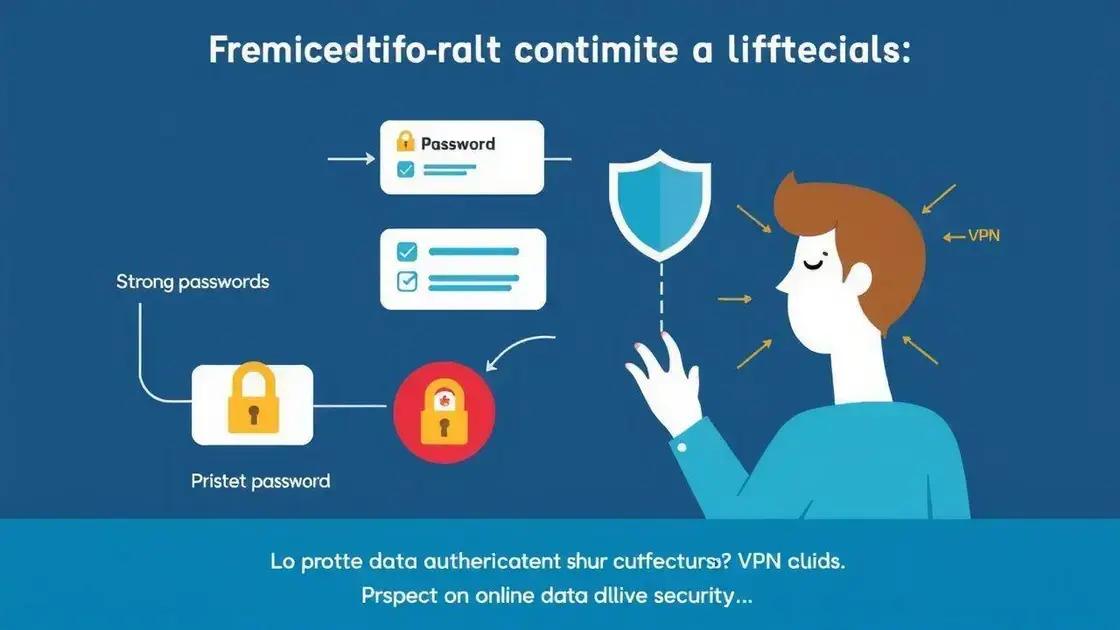 Segurança: como proteger seus dados online