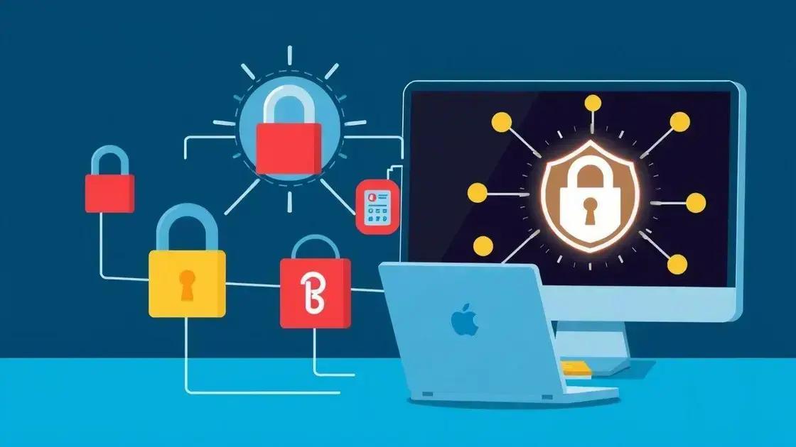 Segurança Cibernética Para Leigos: Proteja-se das Ameaças Digitais Facilmente