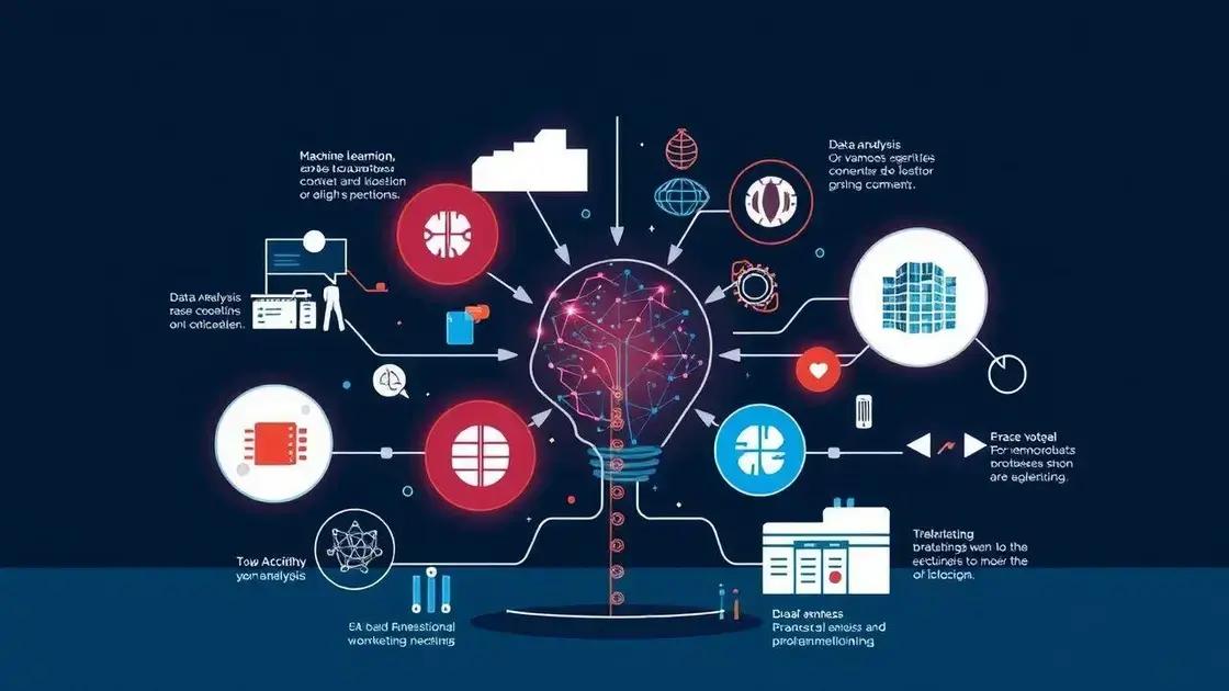 Machine Learning: Como Máquinas Estão Aprendendo e Onde Isso Se Aplica Hoje