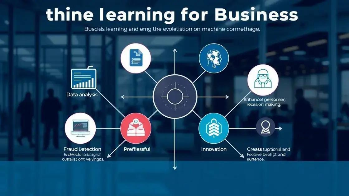 Benefícios do machine learning para empresas