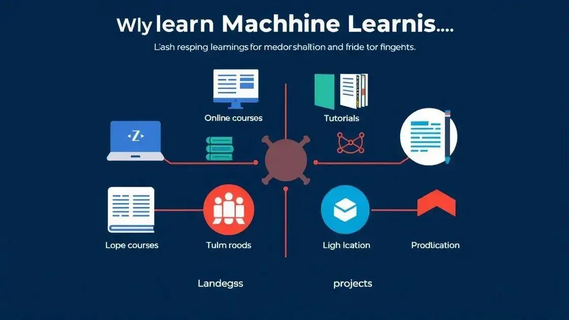 Recursos para aprender mais sobre machine learning