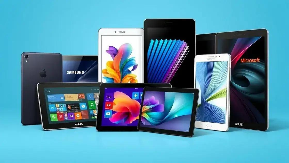 Melhores marcas e modelos para cada perfil Melhores marcas e modelos para cada perfil