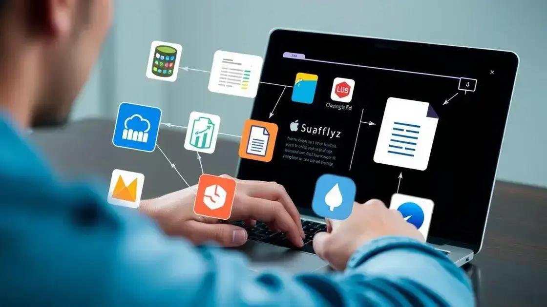 REVELADO: O método de organização digital que executivos de tecnologia usam secretamente