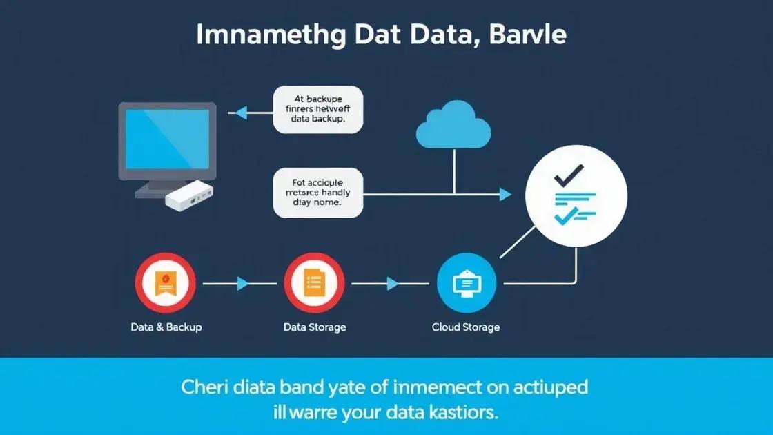 Como implementar o backup 3-2-1 na prática