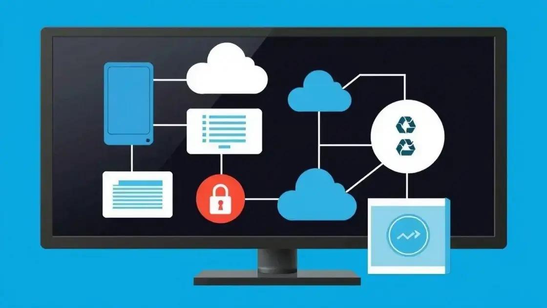 Alternativas e ferramentas para facilitar o backup 3-2-1