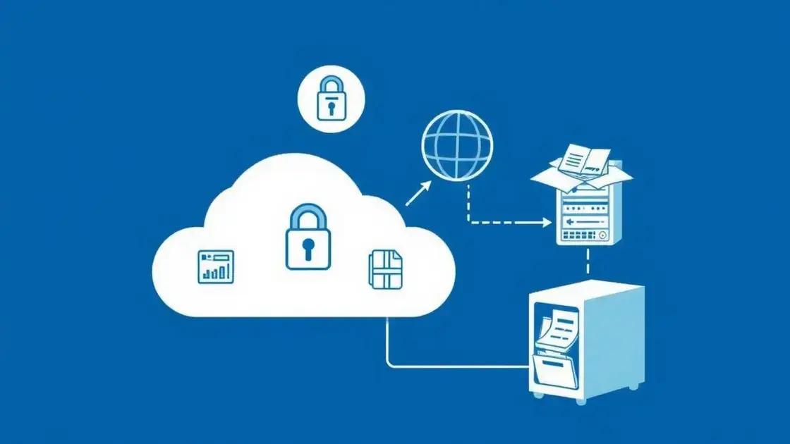 benefícios de usar backup na nuvem