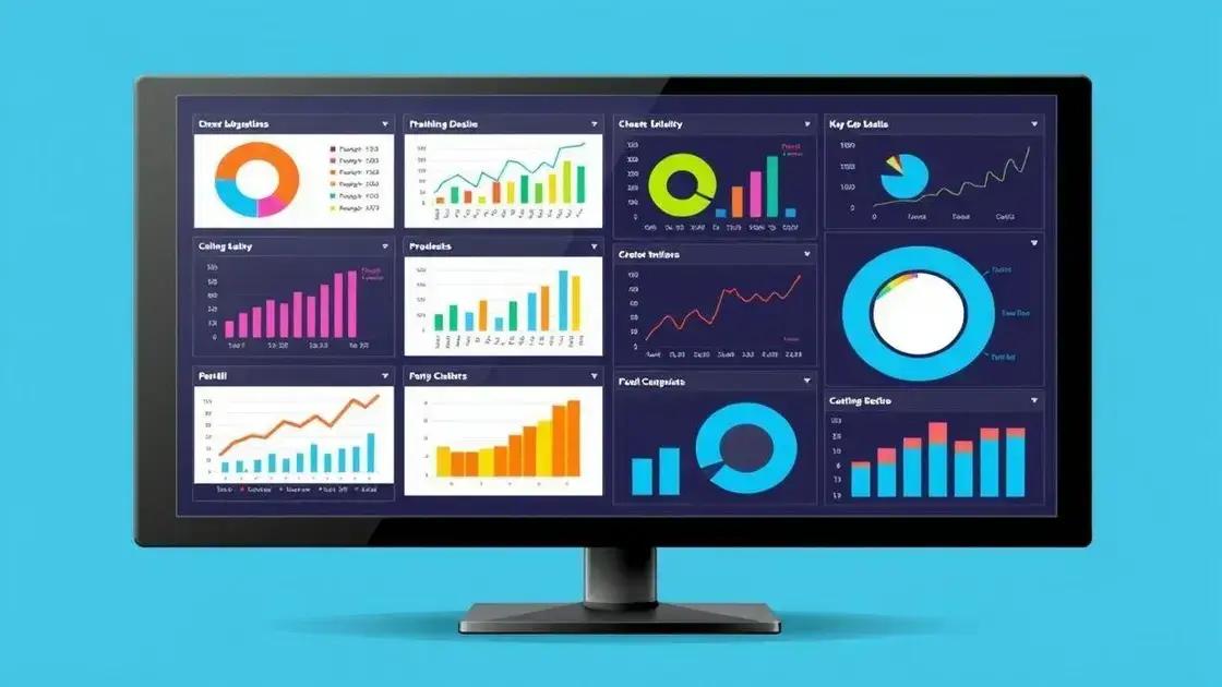 A importância de gráficos e visualização de dados