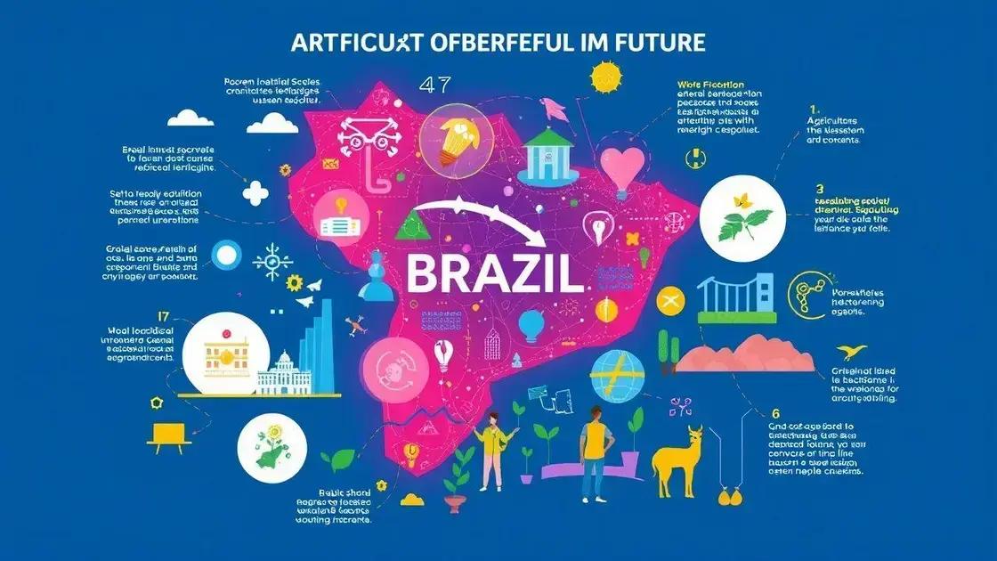 Futuro da ia e sua relevância no Brasil