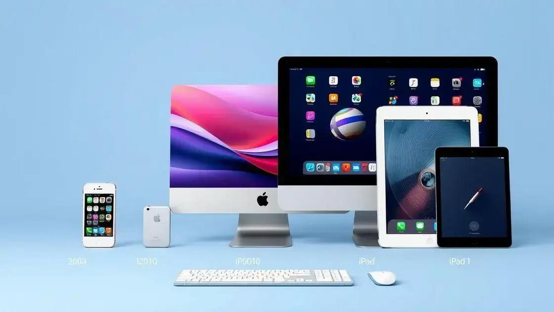 O dia em que a Apple quase faliu (e como isso mudou a tecnologia para sempre)
