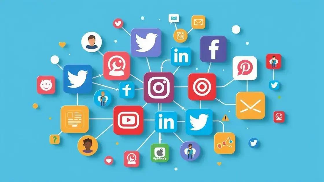 A evolução das redes sociais e seu impacto