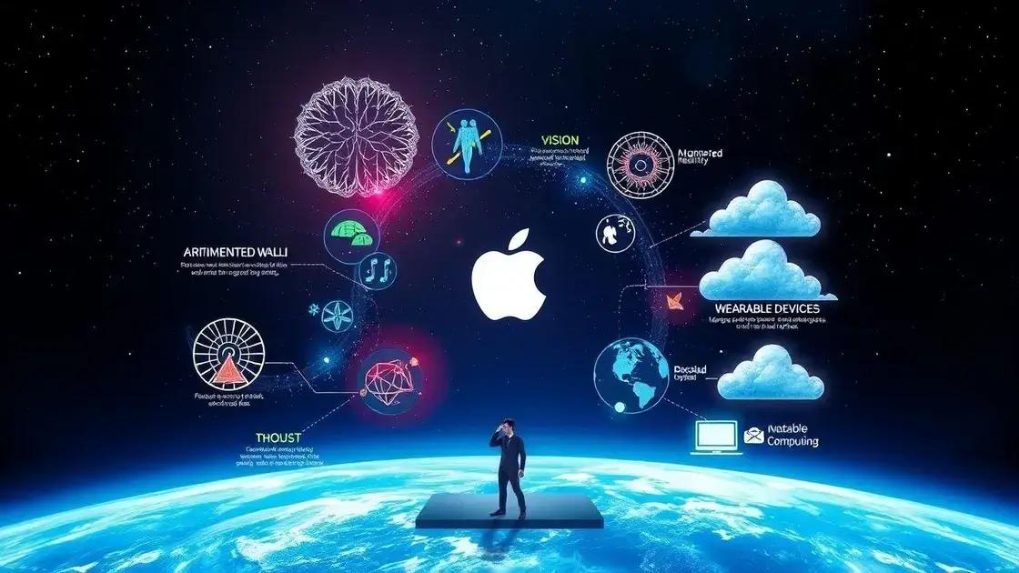 O futuro da apple e tendências tecnológicas
