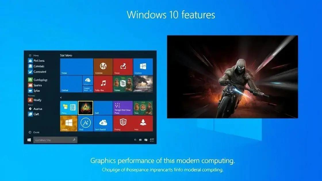 O que mudou com o Windows 10