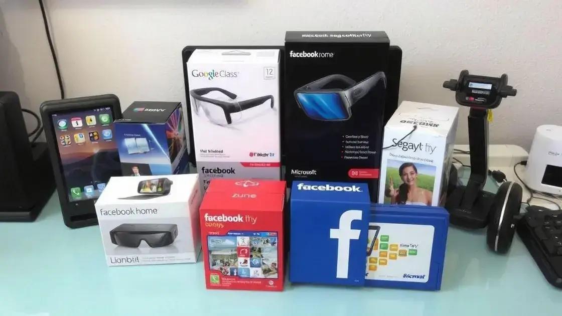 Os principais fracassos tecnológicos de todos os tempos