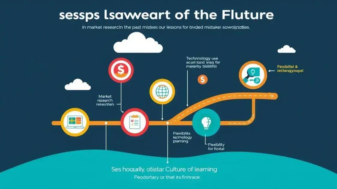 O futuro: aprendendo com erros do passado
