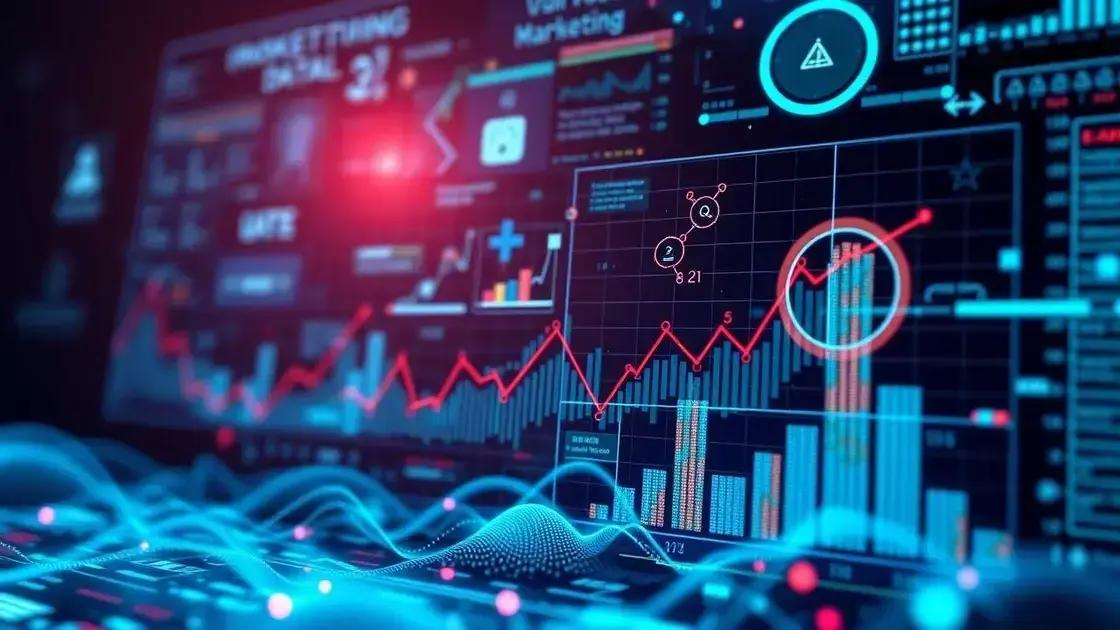 O futuro dos dados no marketing digital O futuro dos dados no marketing digital