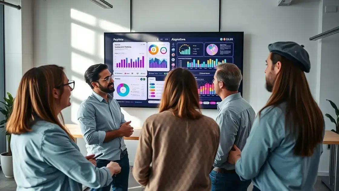 Impacto do algoritmo nas estratégias de marketing