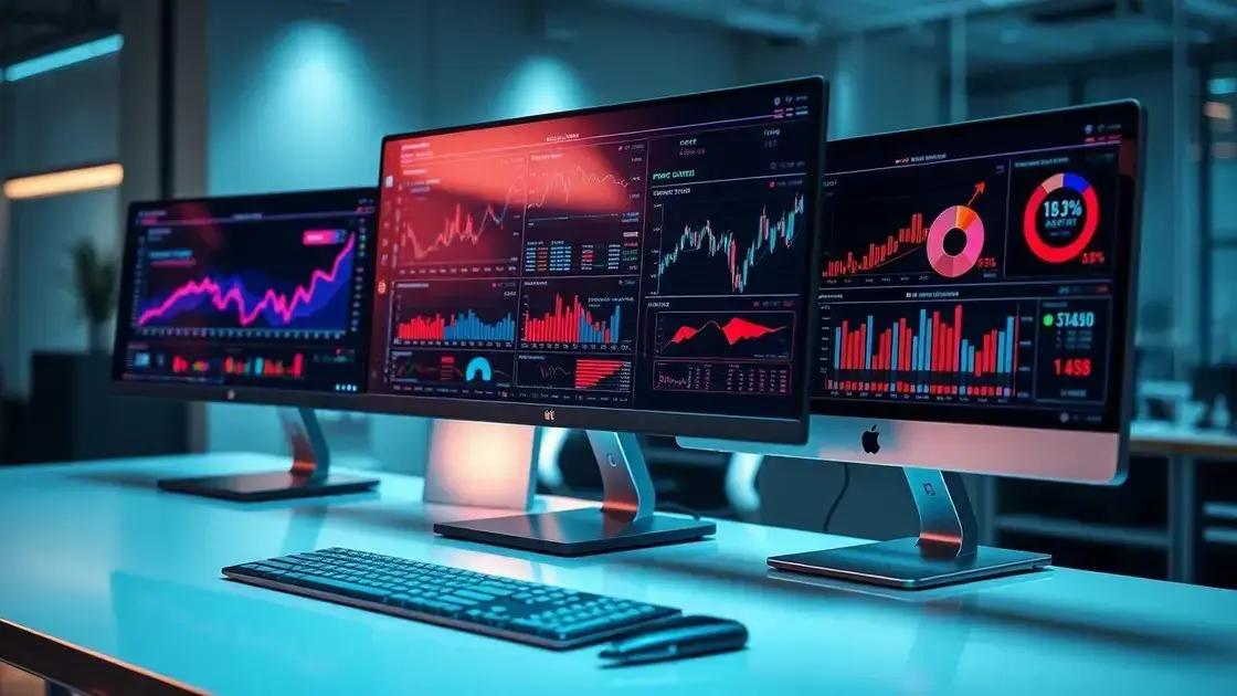 Ferramentas para prever comportamento de mercado Ferramentas para prever comportamento de mercado