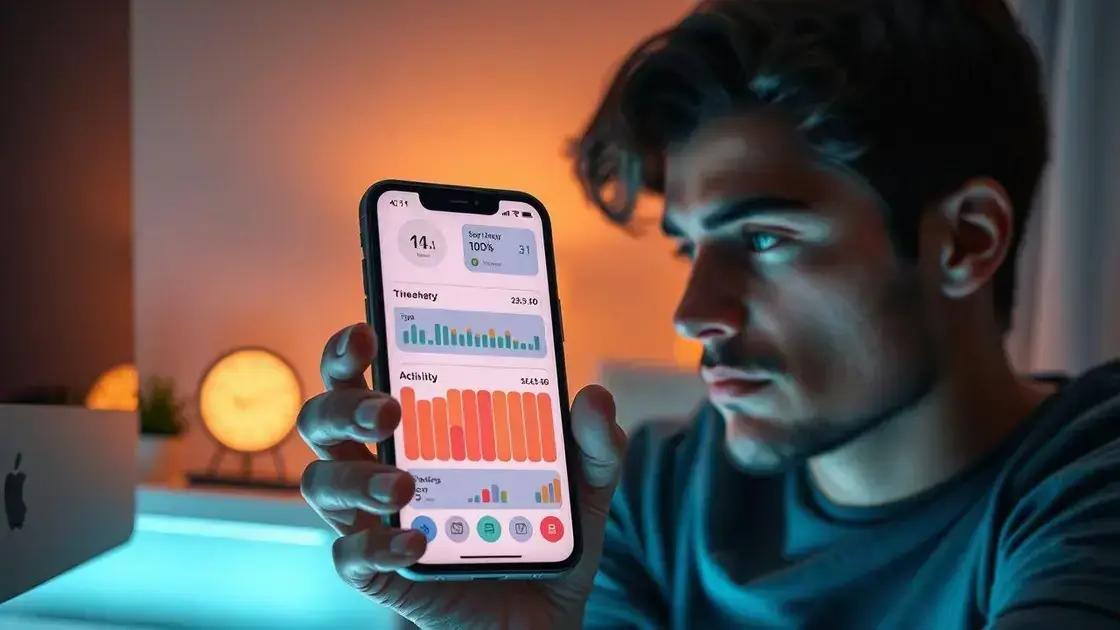 Recursos e ferramentas para monitorar o tempo online