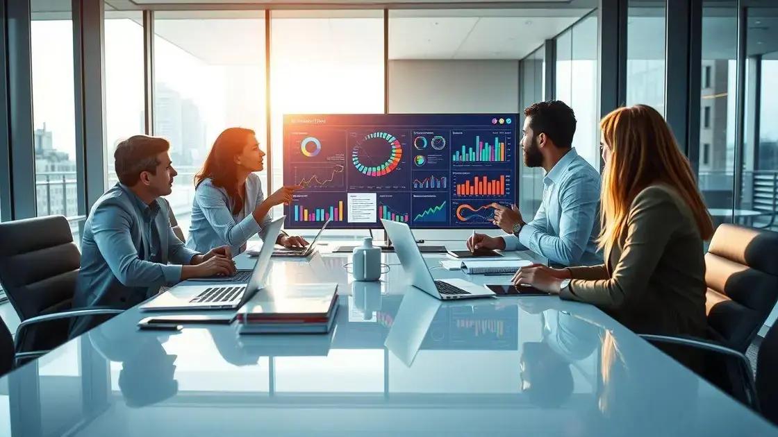 melhores práticas para medir a produtividade